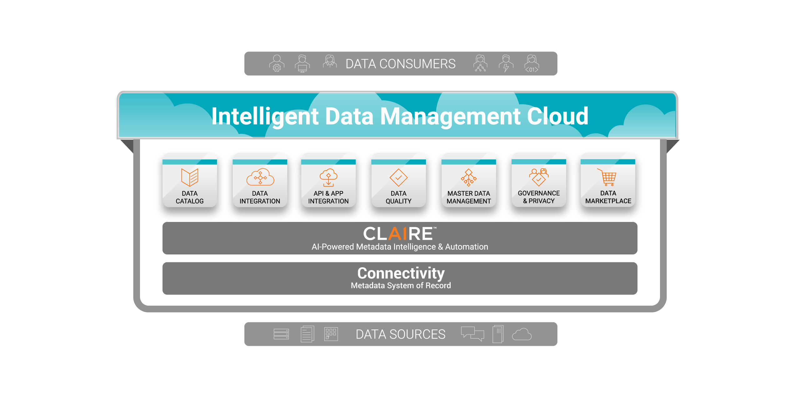 IDMC-Homepage Update_April 2023